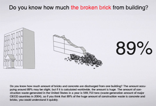 brick recycling