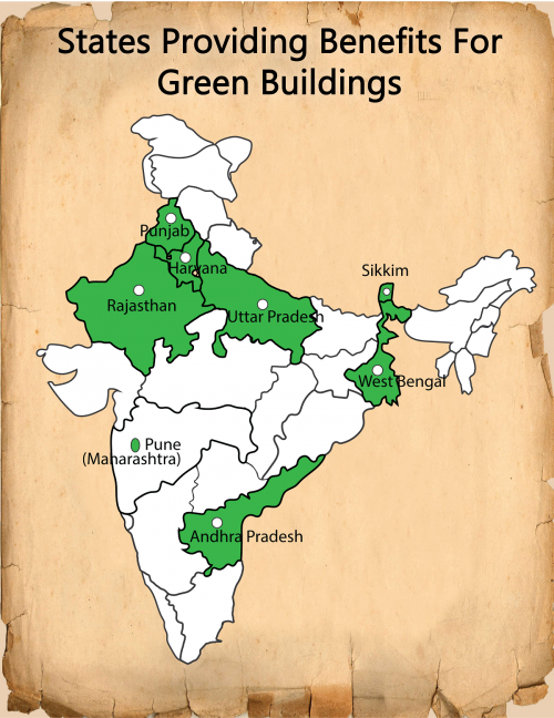 Green Building, Green Building Incentives, IGBC